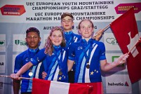 2 Medaillen für AUT > nach der EM ist vor dem AYC! 2 Medaillen für AUT > nach der EM ist vor dem AYC!