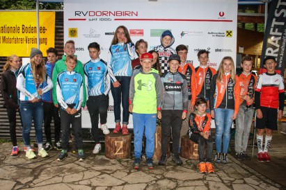 Youngsters Cup Teamwertung - Sind alle WÃ¼rfel schon gefallen?