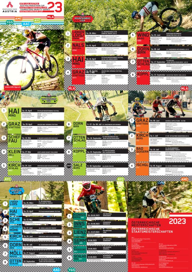 Foto auf CA MTB RENNSERIEN-NL 2023.2