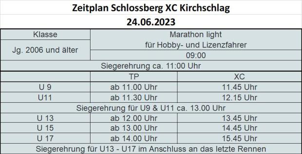 Foto auf 24.06.23 - Kirchschlag - Kombi